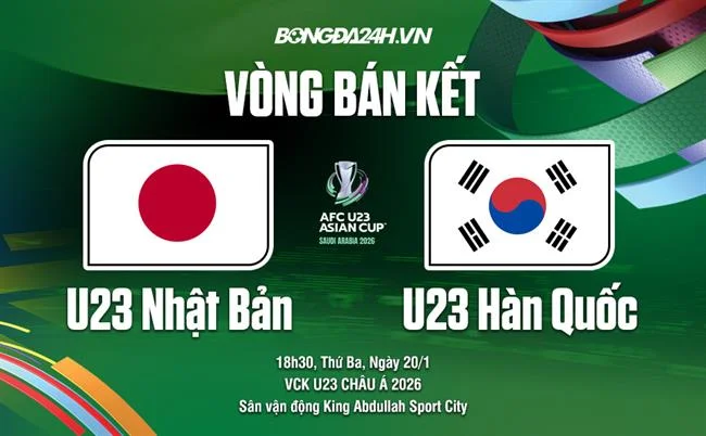 Sân bóng rổ
